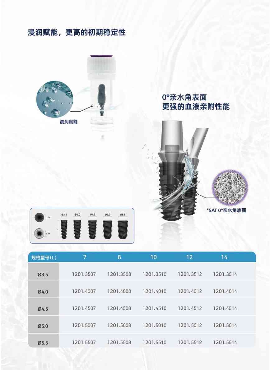 西诺种植体（0° 亲水角系列）(图3)