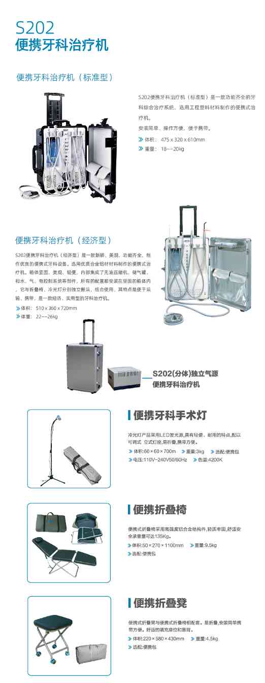 便携式治疗机(图1)