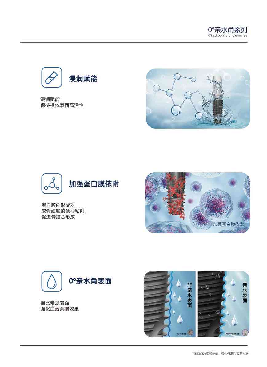 西诺种植体（0° 亲水角系列）(图4)