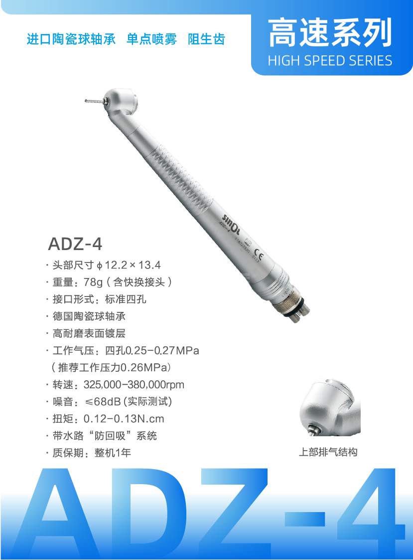 高速阻生齿系列(图1)