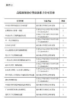 关于2023年甲类大型医用设备配置许可结果的通告(图3)